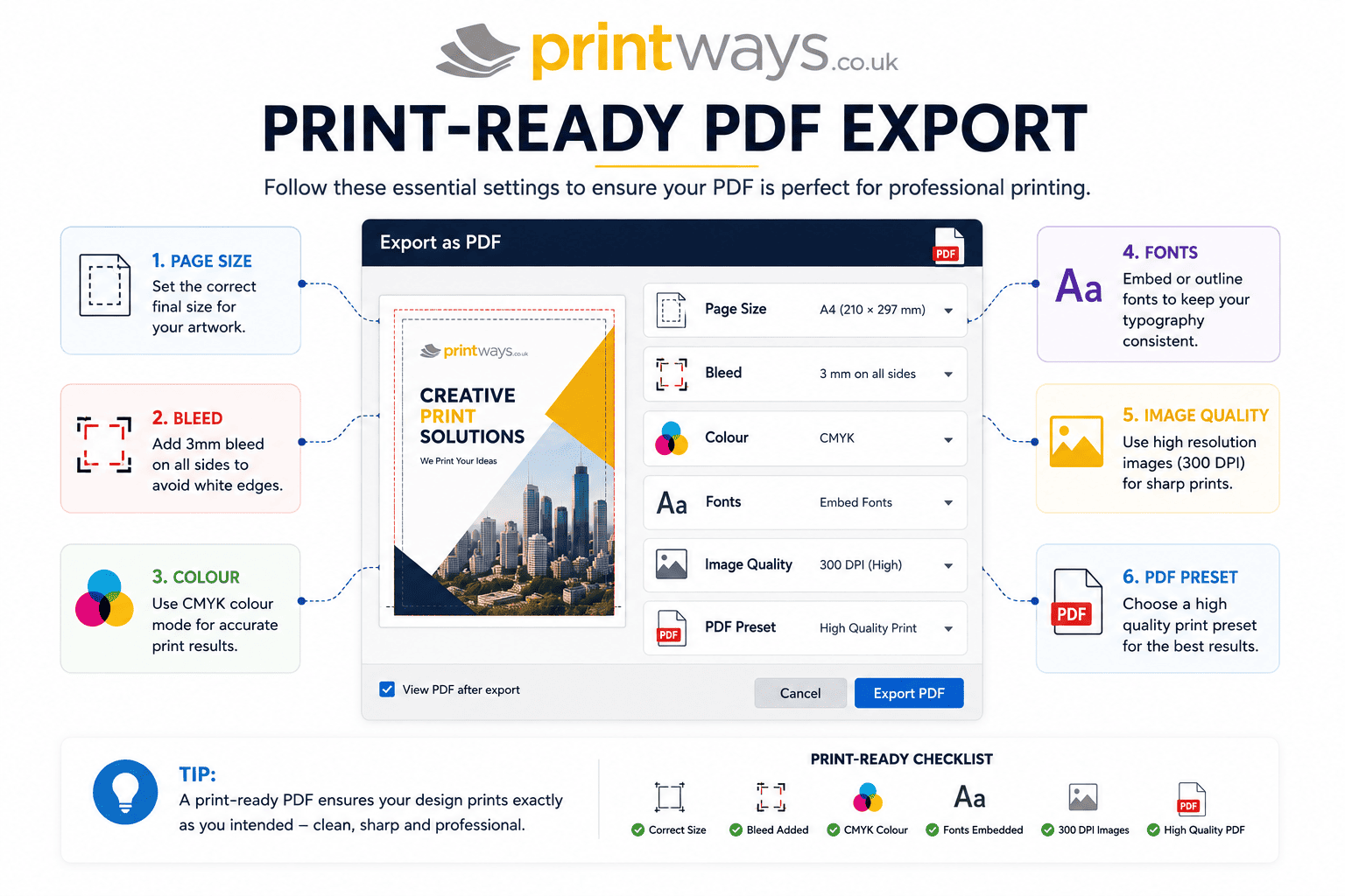 Print-Ready PDF Export Guide