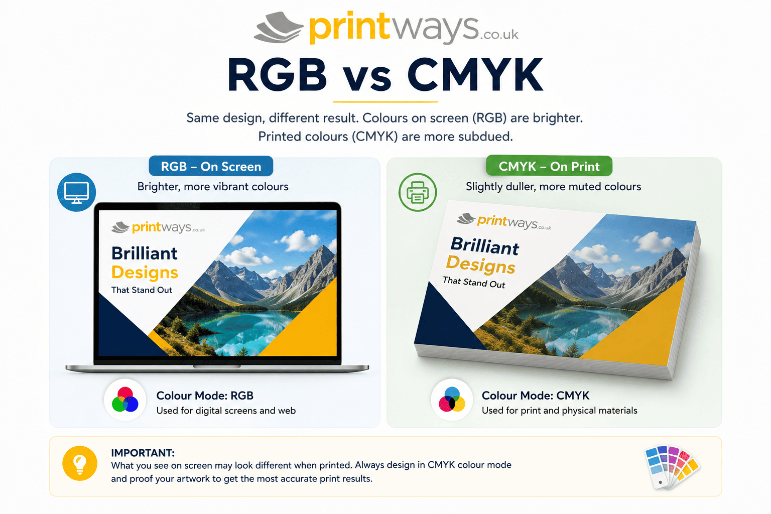 RGB vs CMYK Colour Modes
