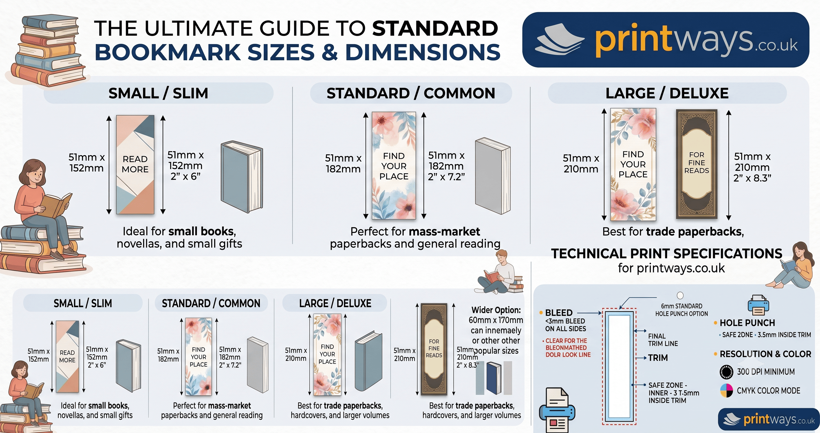 The Ultimate Guide to Standard Bookmark Sizes & Dimensions